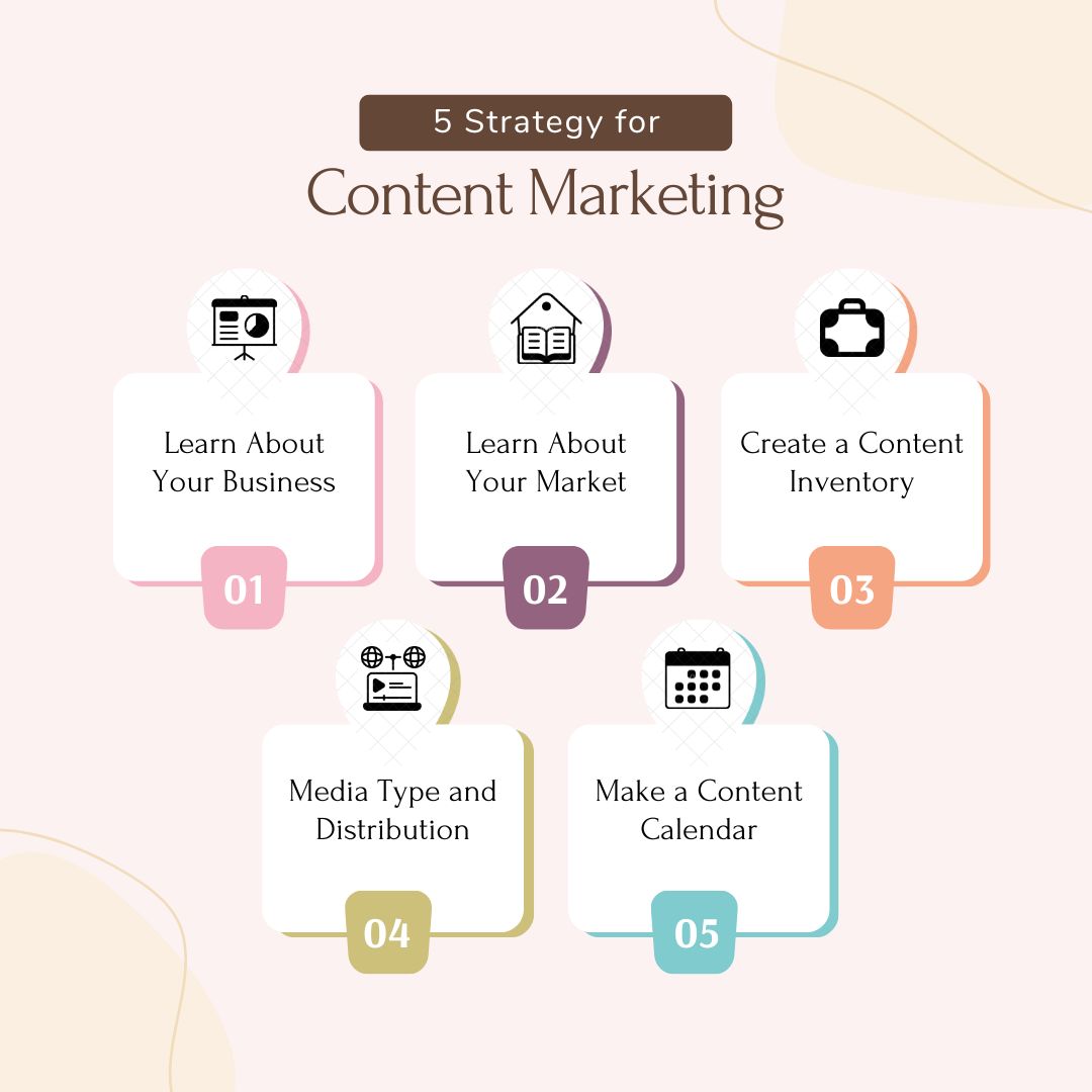 Social Media 2