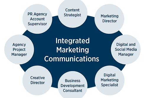 Public Relations 2